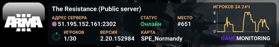 The Resistance (Public server)