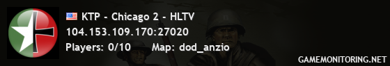 KTP - Chicago 2 - HLTV KTP - Chicago 2 - HLTV