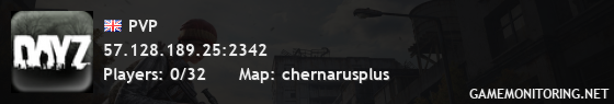PVP PVP