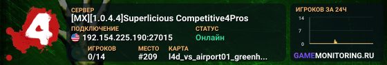 [MX][1.0.4.4]Superlicious Competitive4Pros