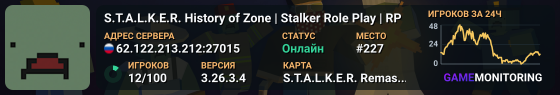 S.T.A.L.K.E.R. History of Zone | Stalker Role Play | RP