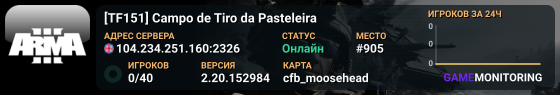 [TF151] Campo de Tiro da Pasteleira