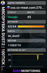 МЯСОРУБКА © DUST2 | 100TICK | CS-MEAT.COM