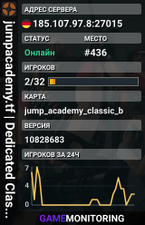 jumpacademy.tf | Dedicated Classic + MGA | EU
