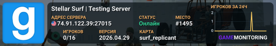 Stellar Surf | Testing Server