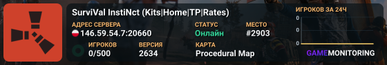 SurviVal InstiNct (Kits|Home|TP|Rates)