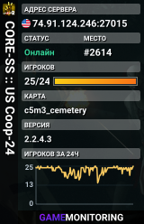 CORE-SS :: US Coop-24