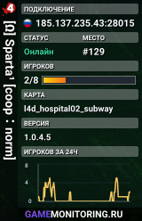 [Ω] Sparta¹ [coop：norm]