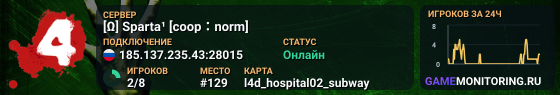 [Ω] Sparta¹ [coop：norm]