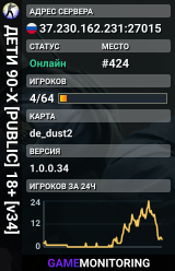 ДЕТИ 90-X [PUBLIC] 18+ [v34]