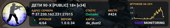 ДЕТИ 90-X [PUBLIC] 18+ [v34]
