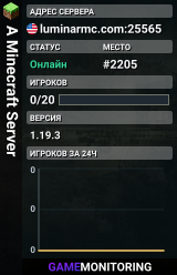 A Minecraft Server