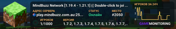 MindBuzz Network [1.19.4 - 1.21.1] (( Double-click to join! ))