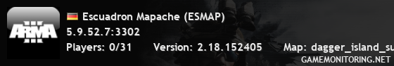 Escuadron Mapache (ESMAP) Escuadron Mapache (ESMAP)