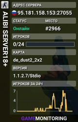 ALIBI SERVER18+