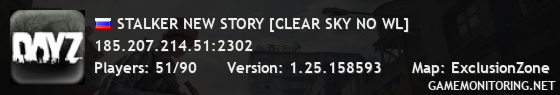 STALKER NEW STORY [CLEAR SKY NO WL]