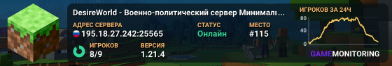 ♯ DesireWorld - Военно-политический сервер Минимальная версия для игры - 1.21.4 или новее
