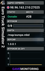 Euro Truck Simulator 2