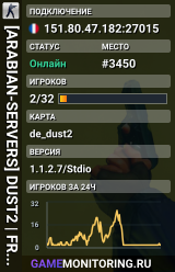 [ARABIAN-SERVERS] DUST2 | FREE VIP & SKINS