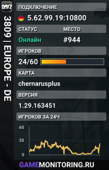 3809 | EUROPE - DE