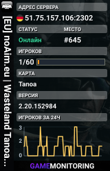 [EU] noAim.eu | Wasteland Tanoa | GearLoadout | Building