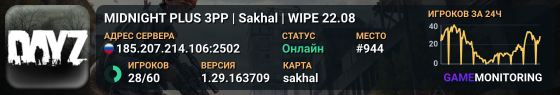 MIDNIGHT PLUS 3PP | Sakhal | WIPE 22.08
