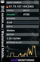 [EU] noAim.eu | Wasteland Malden | GearLoadout | ALL DLC