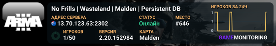 No Frills | Wasteland | Malden | Persistent DB