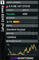 Keen EU#2 (PvP)