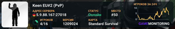Keen EU#2 (PvP)