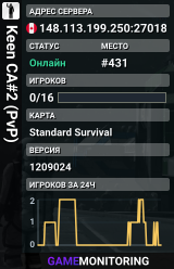 Keen CA#2 (PvP)