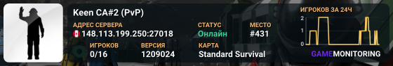 Keen CA#2 (PvP)