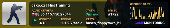 csko.cz | HnsTraining