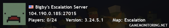 Bigby's Escalation Server