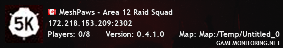 MeshPaws - Area 12 Raid Squad