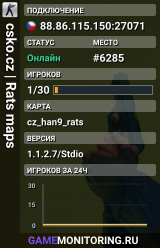 csko.cz  |  Rats maps