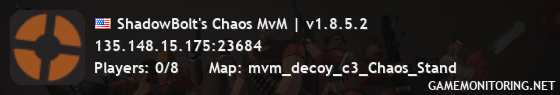 ShadowBolt's Chaos MvM | v1.8.5.2
