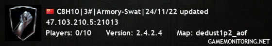 C8H10|3#|Armory-Swat|24/11/22 updated