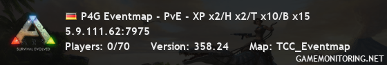 P4G Eventmap - PvE - XP x2/H x2/T x10/B x15