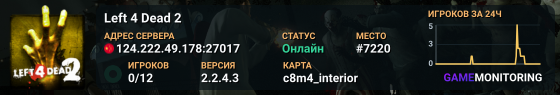 Left 4 Dead 2