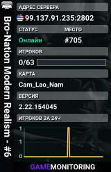Bro-Nation Modern Realism - #6