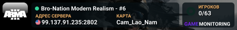 Bro-Nation Modern Realism - #6