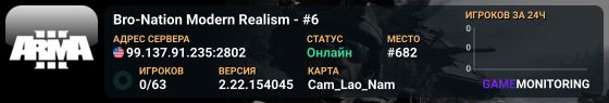 Bro-Nation Modern Realism - #6