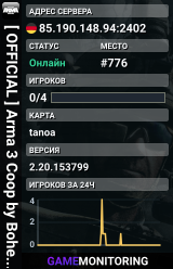 � [ OFFICIAL ] Arma 3 Coop by Bohemia Interactive (EU) #05