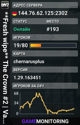 **Fresh wipe** The Crown #2 | Vanilla+ |PvP|Loot+|Party|1PP|Key