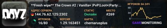 **Fresh wipe** The Crown #2 | Vanilla+ |PvP|Loot+|Party|1PP|Key