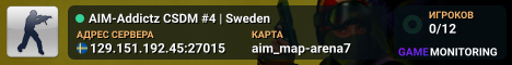 AIM-Addictz CSDM #4 | Sweden