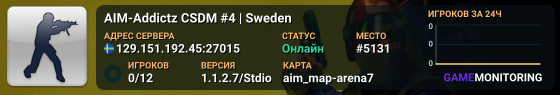 AIM-Addictz CSDM #4 | Sweden
