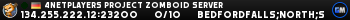 4Netplayers Project Zomboid Server 4Netplayers Project Zomboid Server
