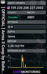 � [ OFFICIAL ] Arma 3 Coop by Bohemia Interactive (USA) #03